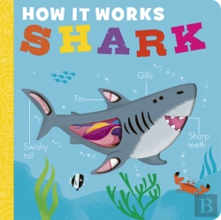 Bertrand.pt - How It Works: Shark