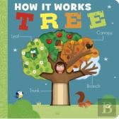 How It Works: Tree