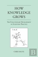 How Knowledge Grows