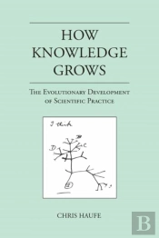 How Knowledge Grows