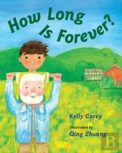 How Long Is Forever?
