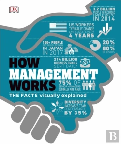 Bertrand.pt - How Management Works