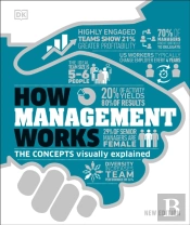 How Management Works