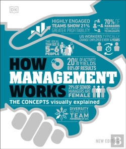 Bertrand.pt - How Management Works