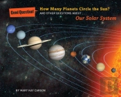How Many Planets Circle The Sun?