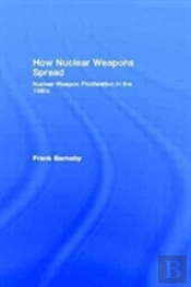 How Nuclear Weapons Spread