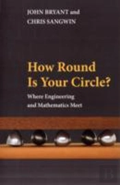 How Round Is Your Circle?