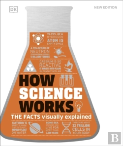 Bertrand.pt - How Science Works