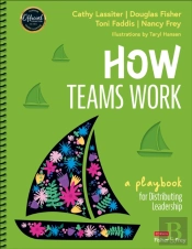 How Teams Work