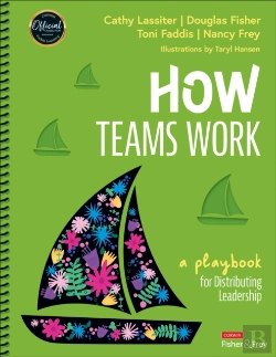 Bertrand.pt - How Teams Work
