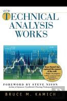 How Technical Analysis Works (New York Institute Of Finance)