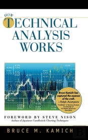How Technical Analysis Works (New York Institute Of Finance)