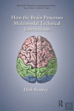 Bertrand.pt - How The Brain Processes Multimodal Technical Instructions