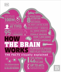 Bertrand.pt - How The Brain Works