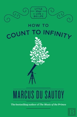 Bertrand.pt - How To Count To Infinity