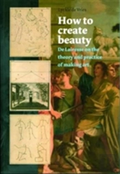 How To Create Beauty