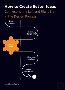 Bertrand.pt - How To Create Better Ideas