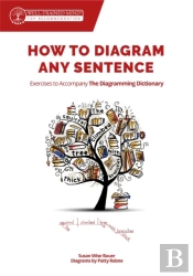 How To Diagram Any Sentence