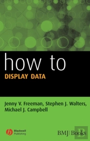 How To Display Data