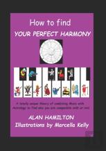 How To Find Your Perfect Harmony