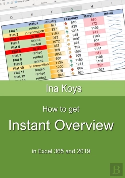 Bertrand.pt - How To Get Instant Overview