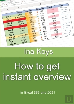 Bertrand.pt - How To Get Instant Overview