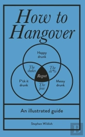 How To Hangover