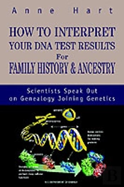 How To Interpret Your Dna Test Results For Family History