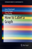 How To Label A Graph
