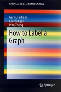 Bertrand.pt - How To Label A Graph