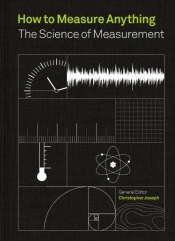 How To Measure Anything