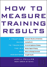 How To Measure Training Results