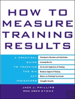 Bertrand.pt - How To Measure Training Results