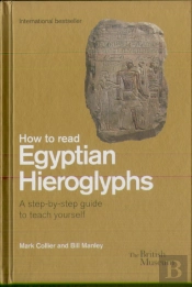 How To Read Egyptian Hieroglyphs