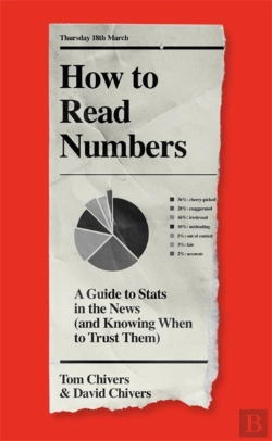 Bertrand.pt - How To Read Numbers