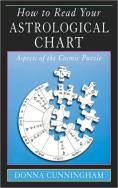 How To Read Your Astrological Chart