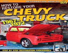 How To Restore Your Chevy Truck: 1967-72