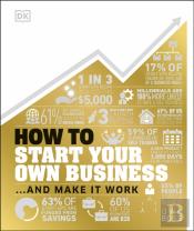 How To Start Your Own Business