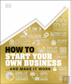 Bertrand.pt - How To Start Your Own Business