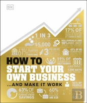 How To Start Your Own Business