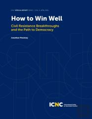 How To Win Well