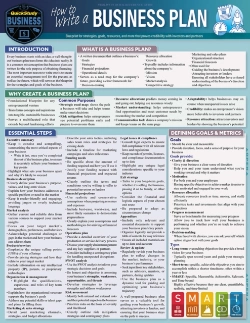 Bertrand.pt - How To Write A Business Plan