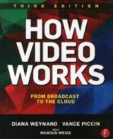 How Video Works