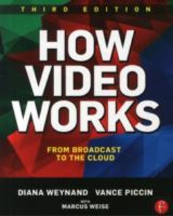 Bertrand.pt - How Video Works