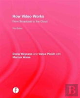 How Video Works