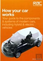 How Your Car Works