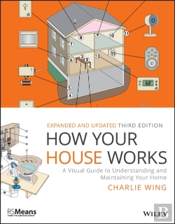 Bertrand.pt - How Your House Works