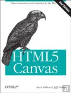 Bertrand.pt - Html5 Canvas