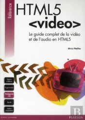 Html5<Video>