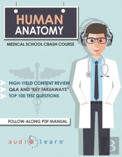 Human Anatomy